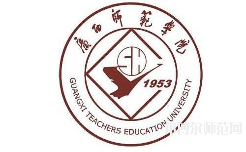 廣西師范大學(xué)2021年報(bào)名條件、招生要求、招生對(duì)象
